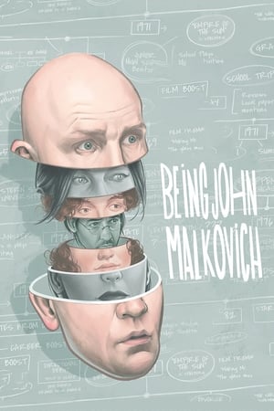 Being John Malkovich (1999) ตายล่ะหว่า…ดูดคนเข้าสมองคน