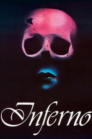 Inferno (1980) อาถรรพ์อำมหิต