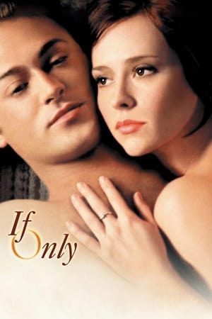 If Only (2004) ขอสักครั้ง เอ่ยคำว่ารัก